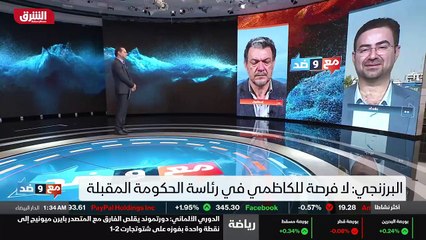 ...غط الكاظمي لدرجة أن أفكر بجدية في عدم ال...