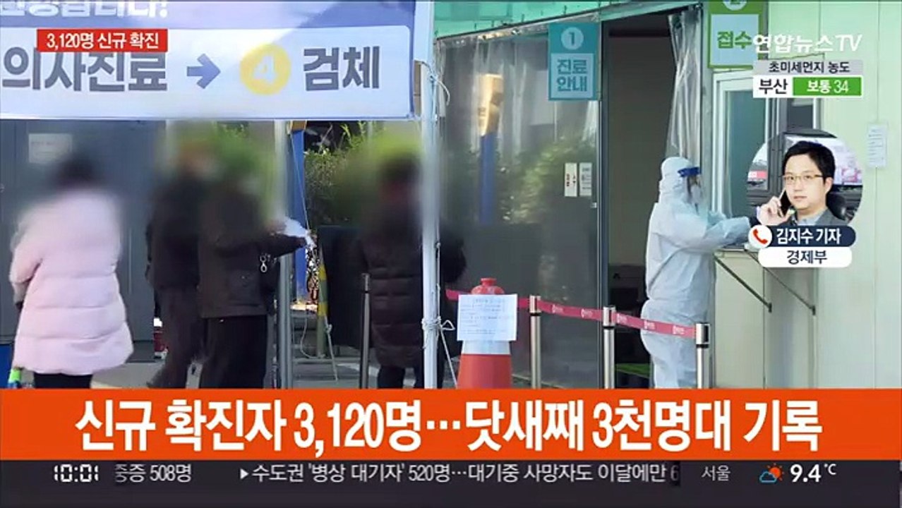 신규 확진 닷새 연속 3천명대…위중증 517명