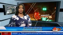 28 Covid deaths, fatalities include one child