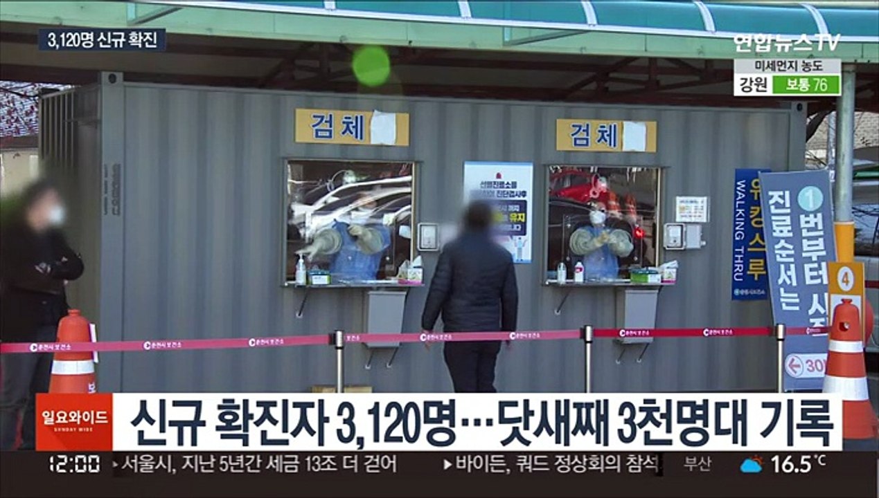 신규 확진 닷새 연속 3천명대…위중증 517명
