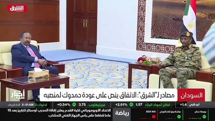 ...اوروبا تتشارك كان قلقا حقيقيا من تحركات ...