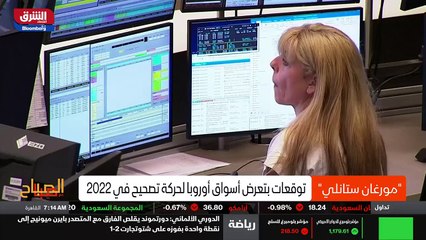 ...الفكري سويس استمرار صعود الأسهم العام ال...