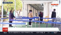 신규 확진 닷새 연속 3천명대…주말 기준 최다