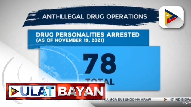 78 drug suspects, arestado sa buy-bust ops ng PNP at PDEA sa loob ng tatlong araw