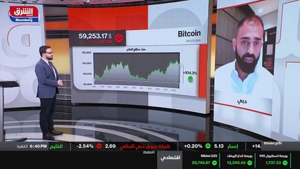 ...أنت أن تشتري من خلالها أن تحول وتنقلها م...