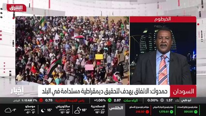 ...رية التي كانت هي الموقعة في الوثيقة الدس...