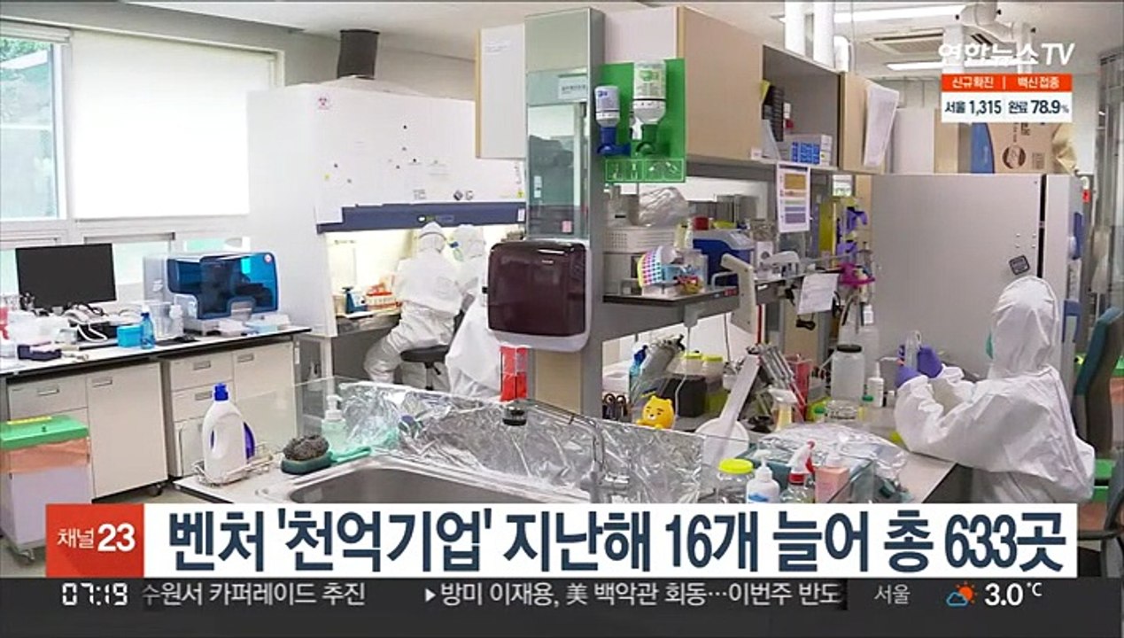 벤처 '천억기업' 지난해 16개 늘어 총 633곳