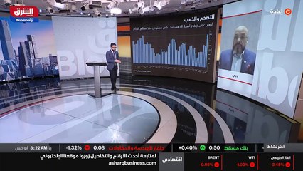 ...أفضل . هذا هو السؤال ....