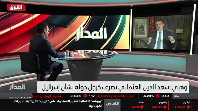 ...حزب العدالة والتنمية حزب إسلامي ديني ومع...