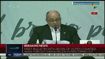 Venezuela: NEC delivers first bulletin with 90.20% of the vote counted