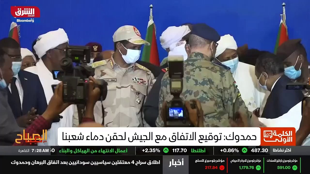 ...الصناعية . تفاقمت التحديات . تغير المناخ...