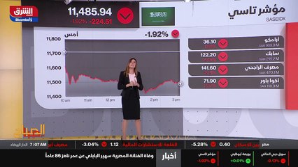 ...كانت على تراجع ولكن المشهد مختلف اليوم ....