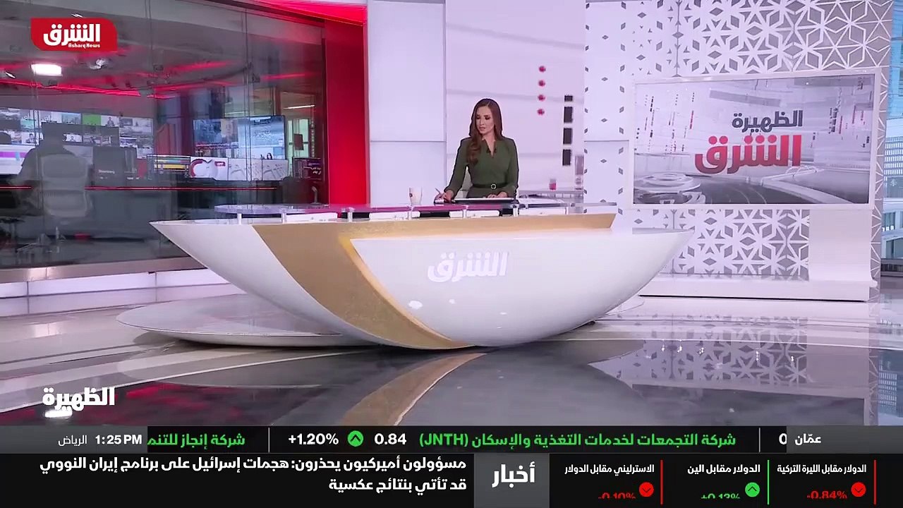 ...متزايدة على غزو تايوان تثير المزيد من ال...