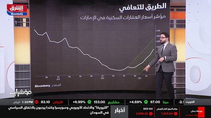 ...ام الماضي أو عشر سبتمبر عفوا من هذا العا...