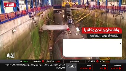 ...سياسية مع فرنسا فى تساعد كل من الولايات ...