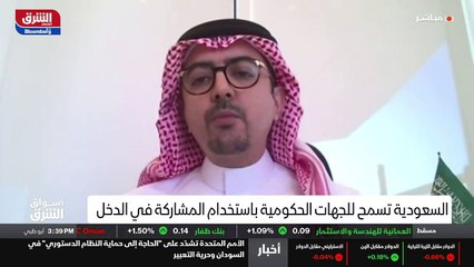 ...اشخاص القرار هذا الأخير اللي من مجلس الو...