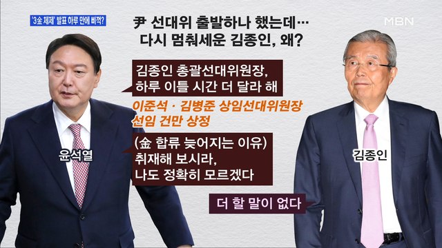 [백운기의 뉴스와이드] 윤석열-김종인 '선대위 공방' / 이재명 이재명의 민주당 만들 것