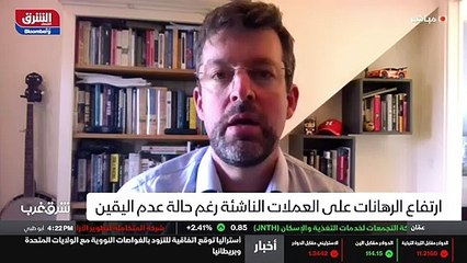 ...وهذه الاتجاهات في الأسواق من أجل التصحيح...