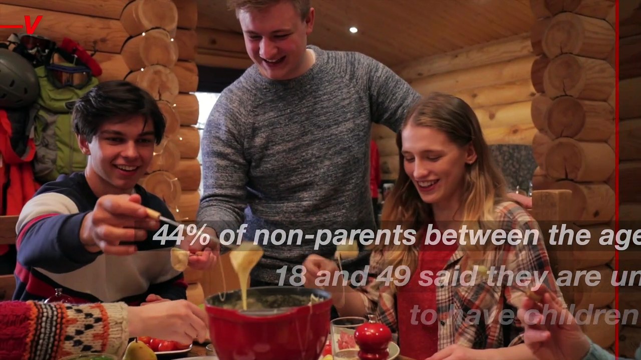 Less People in America Are Looking Forward to Having Children