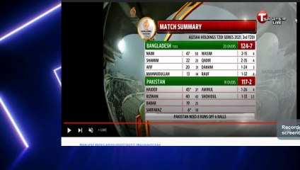 চরম নাটকীয়তায় শেষ ম্যাচও হারল বাংলাদেশ  - Last over Mahmudullah Over bd vs pak 2021