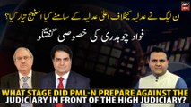 What stage did PML-N prepare against the judiciary in front of the high judiciary?