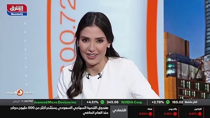 ...بالنسبة للاقتصاد الأميركي في ظل وجود مست...