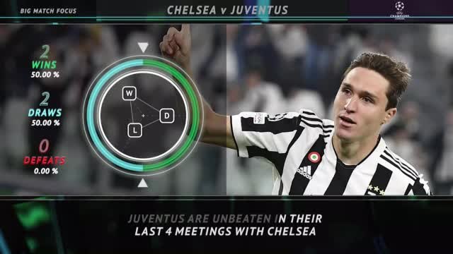 Big Match Focus - Chelsea v Juventus