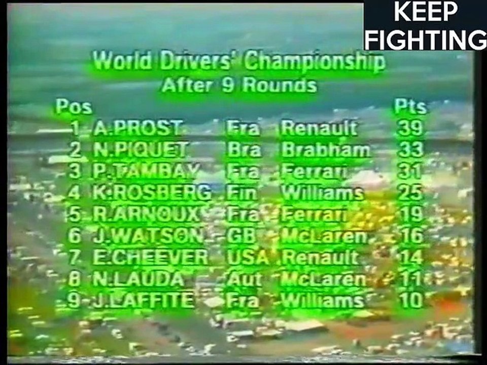 382 F1 09 GP Grande-Bretagne 1983 p8