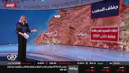 ...منهكة خلال هذا العام كبقية دول الشمال ال...