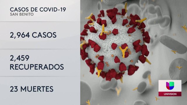 Noticias Costa Central 11pm 122120