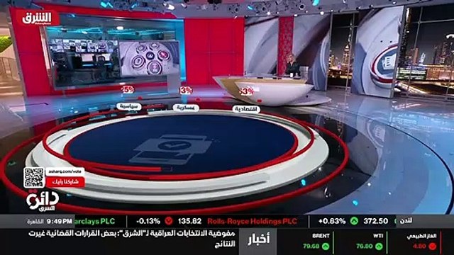 ...مشكلة يعني كلفة الطاقة ، كلفة الطاقة في ...