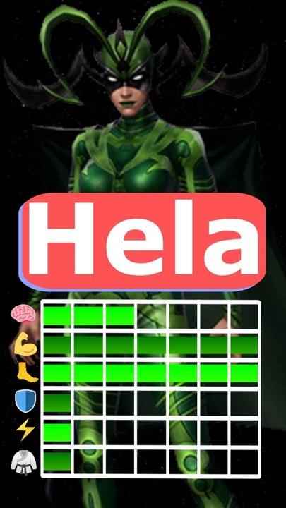 Lo que debes saber sobre HELA (MARVEL)