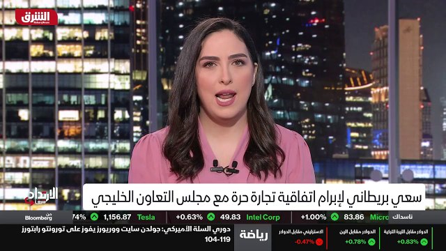 ...المتحدة الى استراليا وصولا إلى الشرق الأ...