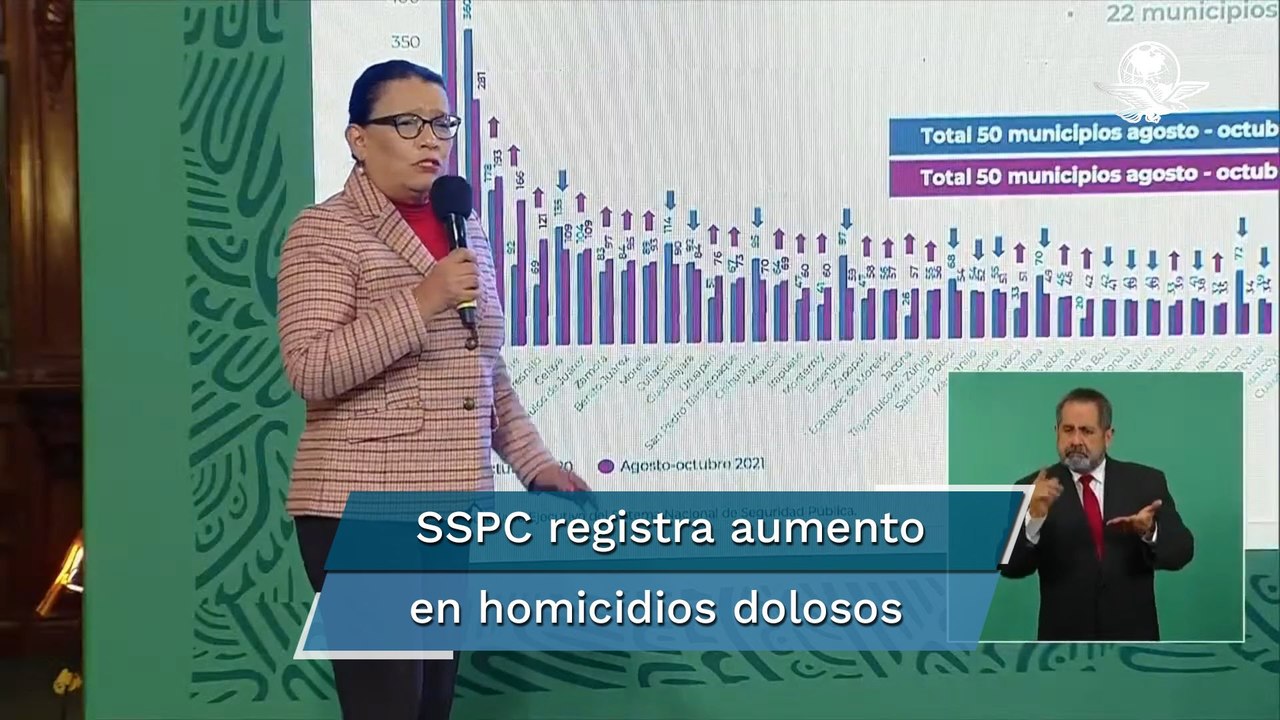 Estos son los 5 municipios con mayor incidencia delictiva