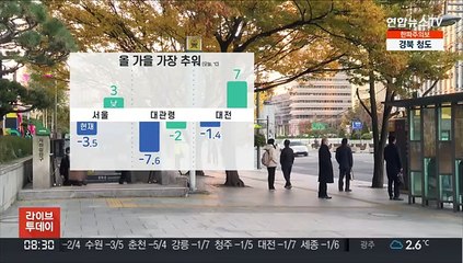 [날씨] 올가을 최저, 출근길 영하권…서쪽 눈·비