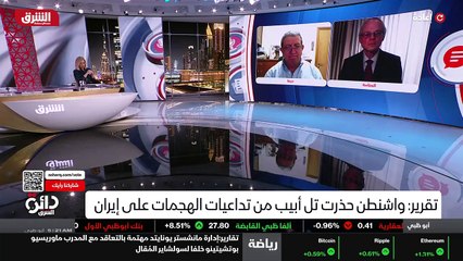 ...باسرائيل بهذه الخطوط الحمر التي تضعها وا...