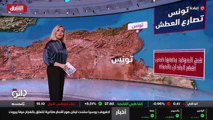 ...مياه الشرب تحديدا . أزمة يعزوها خبراء ال...