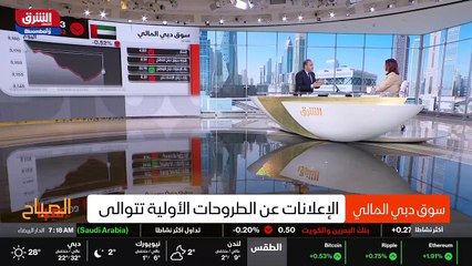 ...البعض اخذ سهم إعمار الثاني لأن أرض الأوغ...