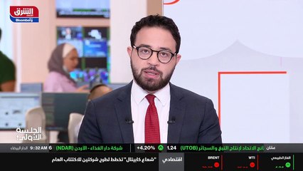 ...الخامات المختلفة حاليا يتداول خام تكساس ...