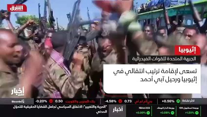 ...عودة المبعوث الأميركي الخاص للقرن الافري...