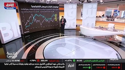 ...بعد اختيار جيران باول قيادة الفدرالي لفت...