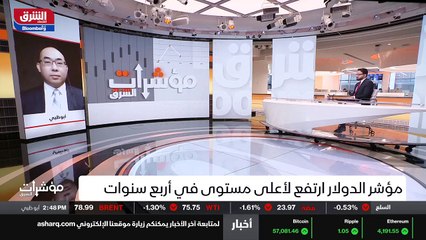 ...عوائد السندات . يعني لا زال الكثيرون محت...