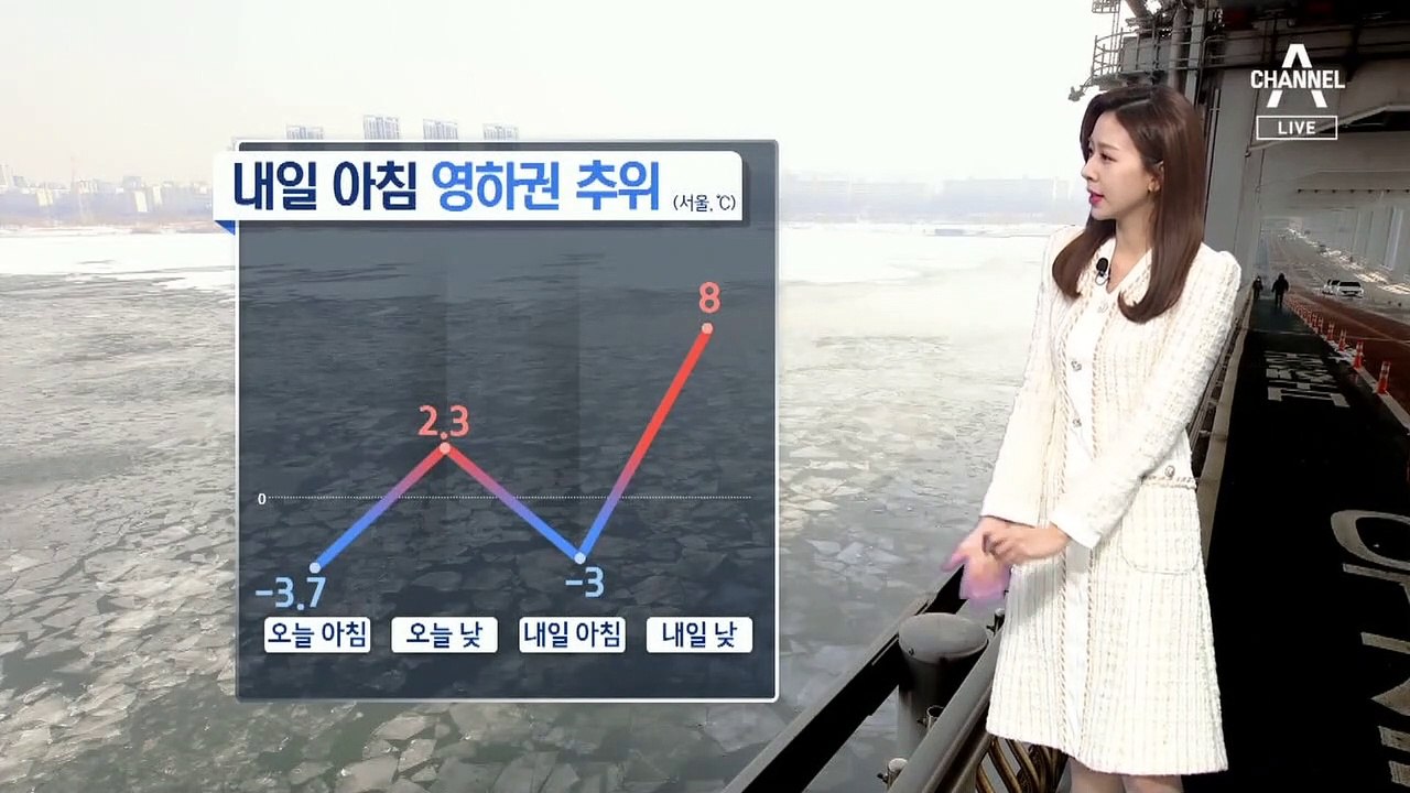 [날씨]내일 아침 서울 -3도…아침까지 서쪽 눈·비