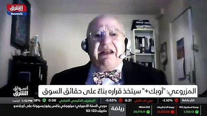 ...من مستويات ثلاثة وثمانين دولارا وأيضا من...