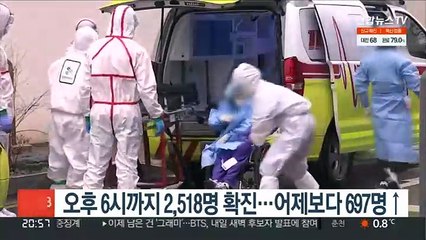 오후 6시까지 2,518명 확진…어제보다 697명↑