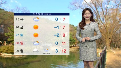 [종합뉴스 날씨]내일 아침까지 서쪽 눈·비…서울 올 가을 첫 영하권