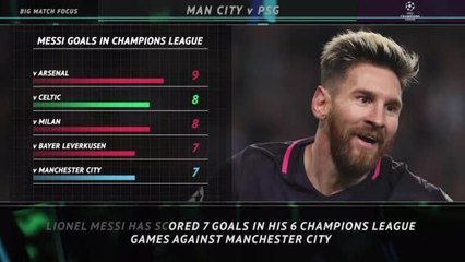 Big Match Focus - Manchester City v PSG