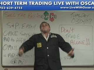 03/04/08 S&P, Emini and Futures Recommendations