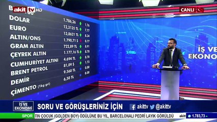 Dünyanın değişen gündemi ve ekonomiye yansımaları