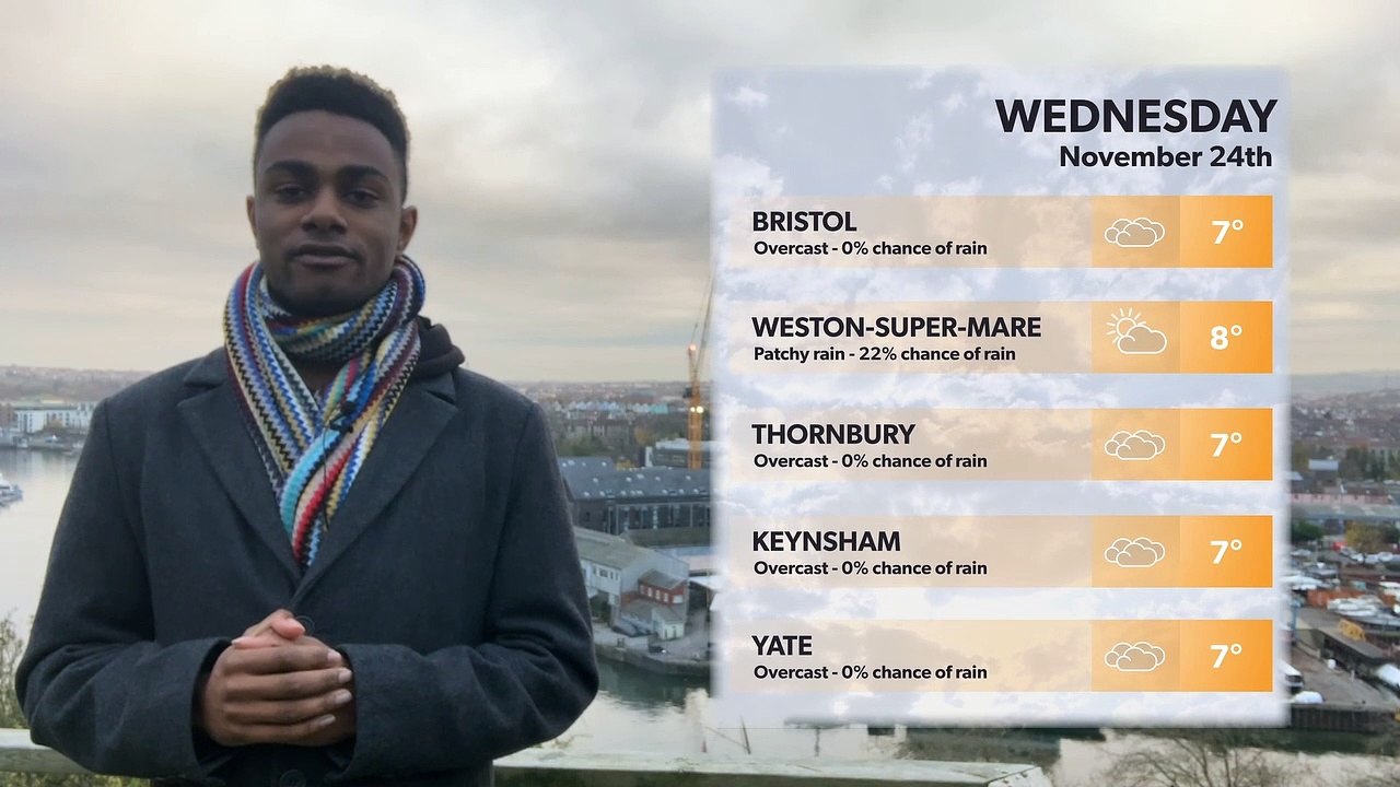 Bristol Weather Forecast
